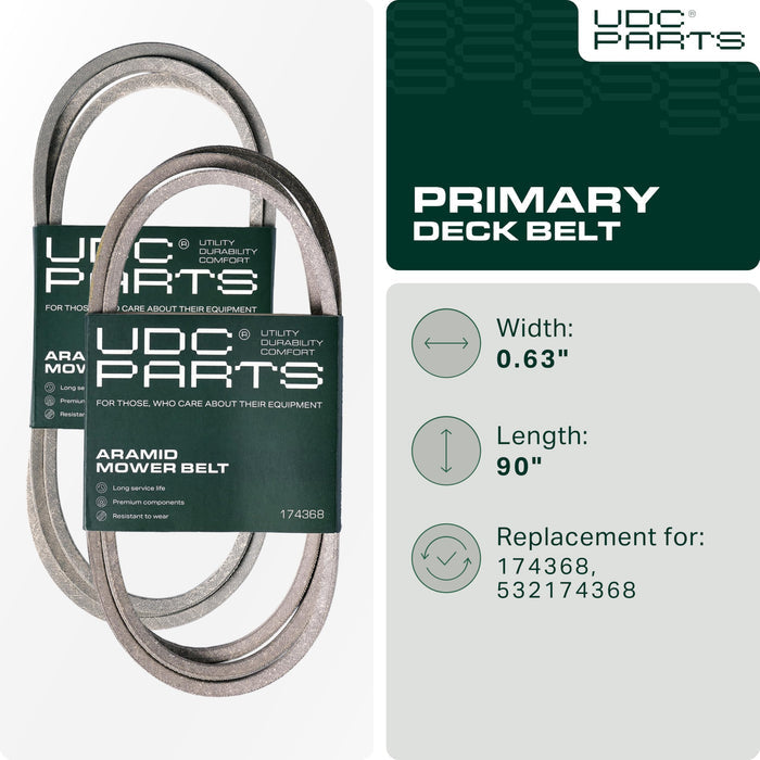 174368, 532174368 Mower Deck Belt Replacement for Craftsman, Husqvarna & More | 48-in Deck | Aramid Cord