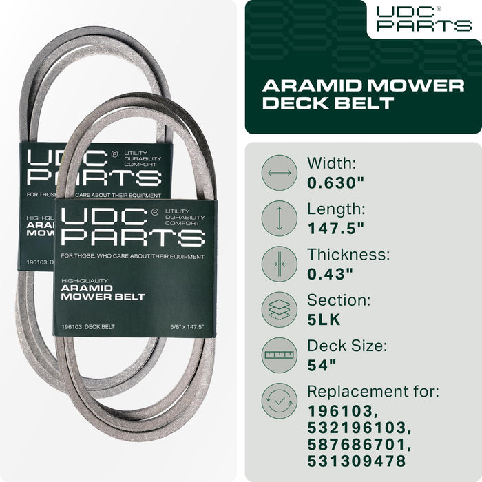 196103, 587686701 Mower Deck Belt Replacement for Husqvarna, Craftsman & More | 54-in Deck | Aramid Cord