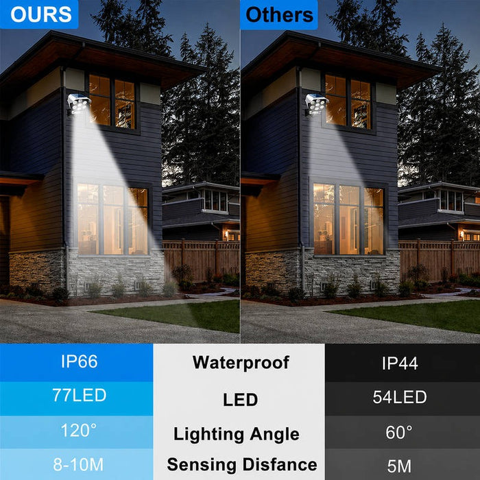 2 Pack Solar Motion Sensor Lights Outdoor, 77 LED Wireless Flood Security Spotlights for Yard, Garden, Driveway