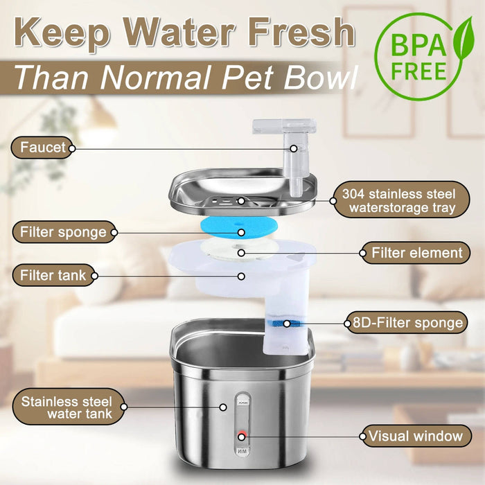 2.2L Stainless Steel Cat Water Fountain - Quiet, Filtered, Easy Clean