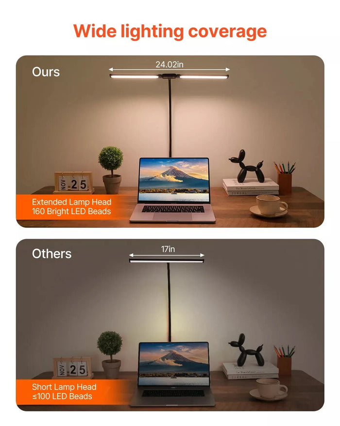 360° Adjustable LED Desk Lamp