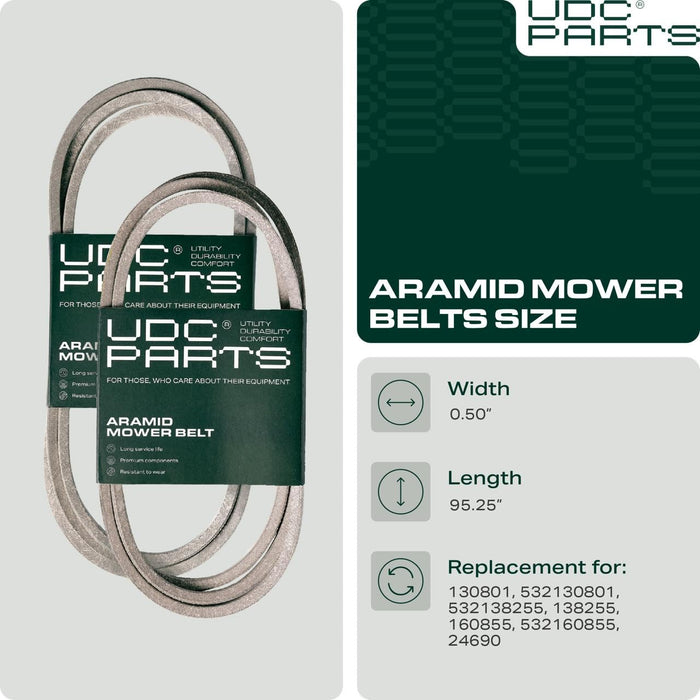 532138255, 130801 Mower Drive Belt Replacement for Craftsman, AYP & More | Aramid Cord