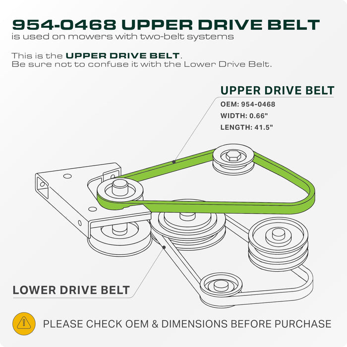 954-0468, 754-0468 Mower Drive Belt Replacement for Troy-Bilt Bronco | Toro LX500, LX460 & More | Aramid Cord