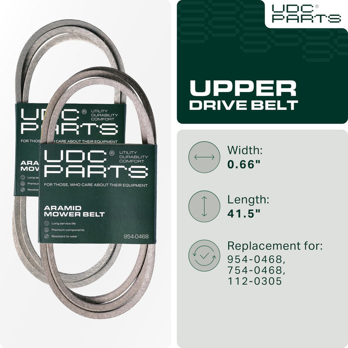 954-0468, 754-0468 Mower Drive Belt Replacement for Troy-Bilt Bronco | Toro LX500, LX460 & More | Aramid Cord