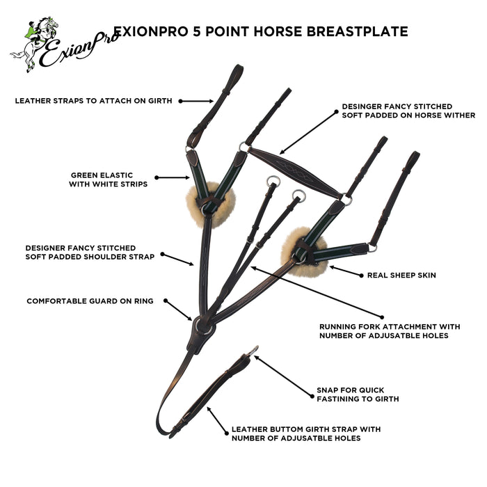 ExionPro 5 Point Breastplate - Green Elastic with White Lines