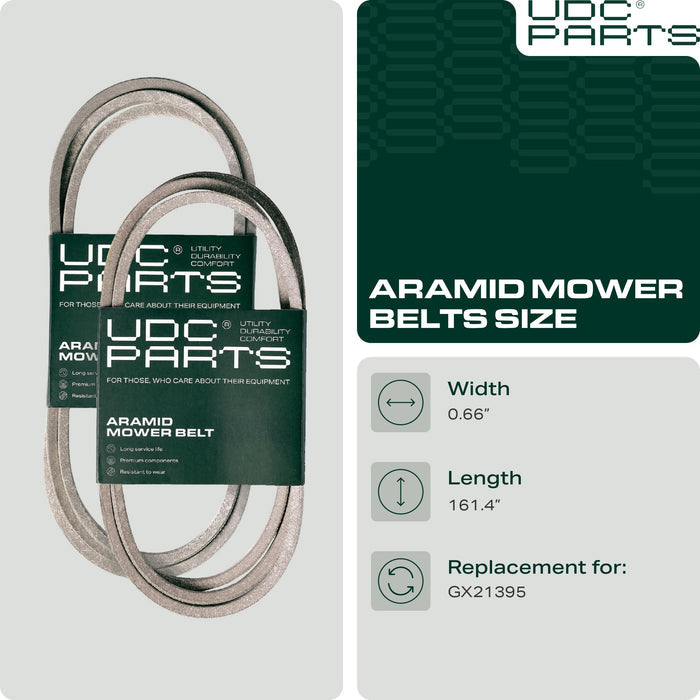 GX21395 Mower Deck Belt Replacement for John Deere D170, E180, LA175 & More | 54-in Deck | Aramid Cord