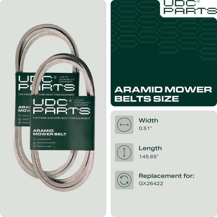 GX26422 Mower Deck Belt Replacement for John Deere Z325E, Z365R, Z330M & More | Aramid Cord