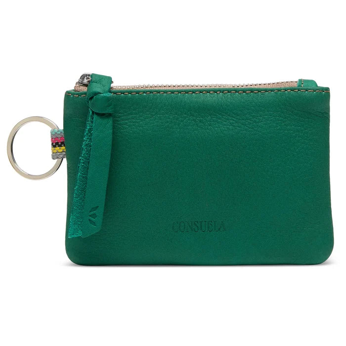 Pouch, Teal