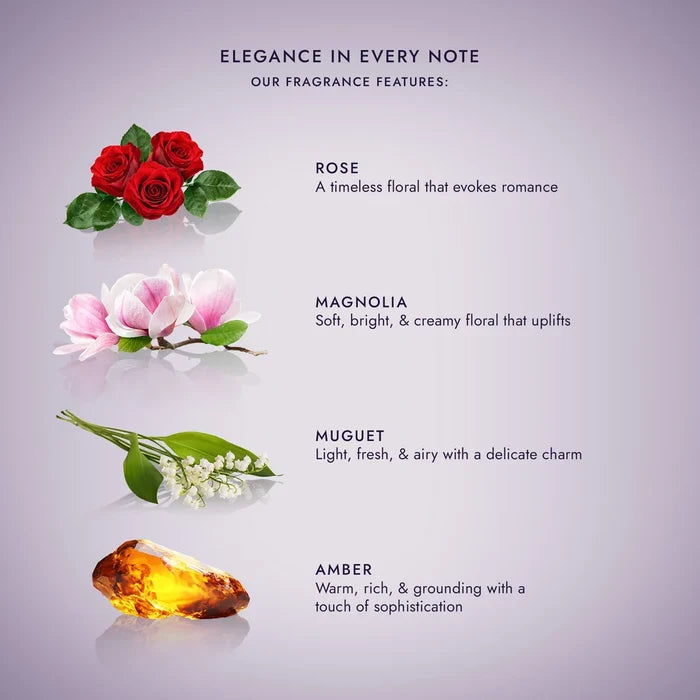 Voesh Hand and Body Crème — Noble Diamond